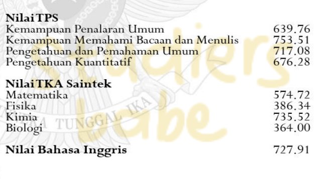 studiersbabe's tweet photo. @sbmptnfess 619 sistem informasi https://t.co/gUkLo3HL8d