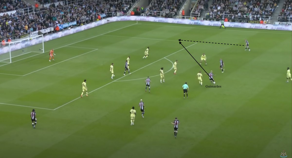 PremLeaguePanel's tweet photo. The Joelinton-Guimarães no. 8 partnership has monstrous ball-winning that allows Howe to press high. Guimarães’ passing in the final third is superb, whilst Joelinton excels at making selfless off-ball runs. Newcastle are a technical 6 away from having a phenomenal midfield trio. https://t.co/ShqFjpC1N8