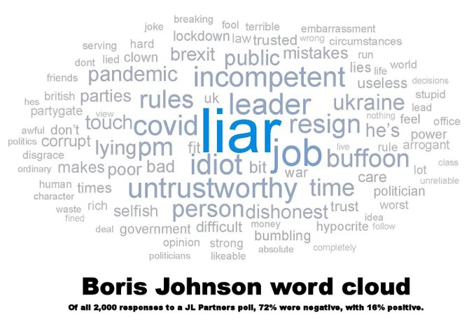 Johnson is a liar. And, no, politicians are not all the same. #bbcaq