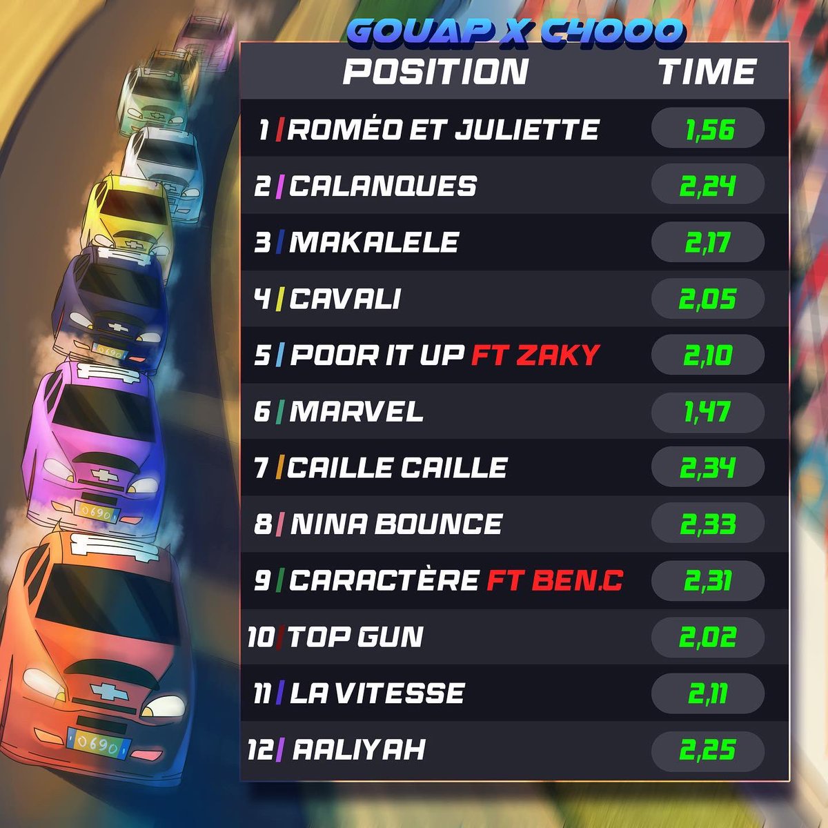 Gouap RTTCLAN tweet media