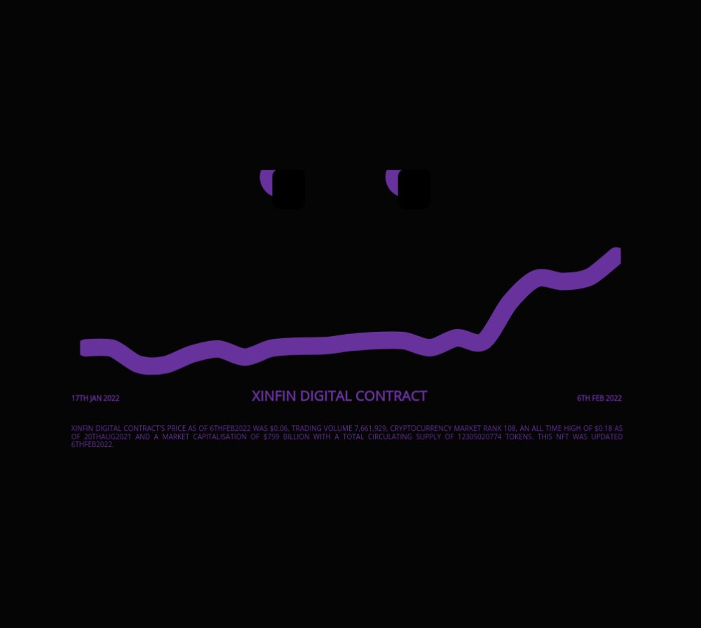 thistlecapital's tweet photo. Meet THE FUNGIBLES ^ XinFin Digital Contract #100
Code as Art. Sentient #NFT. Visually Evolving Daily. Moody. Dynamic Game. Live #Cryptocurrency Price &amp; Sentiment

#XDCE $0.03 Rank #106

#nftart #nftcollector #nftcommunity #ethereum #opensea
https://t.co/iA5uKHmCRz https://t.co/QATVf3Y8oa