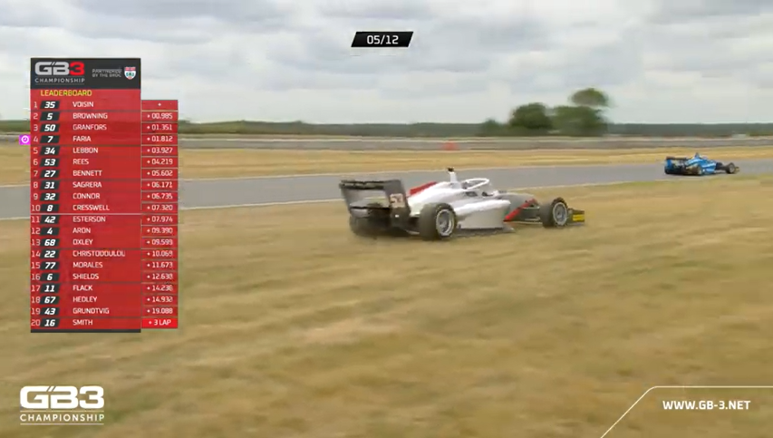 FSeriesLive's tweet image. 🇬🇧#MatthewRees is also out of this Race!

It may have been a mechanical failure after the Brit goes off in strange fashion.

#GB3 #Snetterton