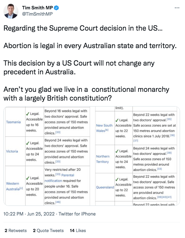 Leo_Puglisi6's tweet photo. Tim Smith on Roe v Wade being overturned: "Aren’t you glad we live in a constitutional monarchy with a largely British constitution?" https://t.co/pq6WYhIg24 https://t.co/w70C4Wdq1T