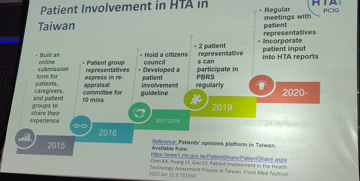 ValeStrammi's tweet photo. Taiwan is showing great commitment to #patientinvolvement in #HTA. See how the public is coming  on board more and more systematically 
#EPFCongress2022 https://t.co/4fdqbwpCQ7