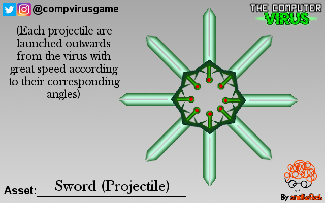 compvirusgame's tweet image. Concept Art: Swords!
Upon collecting a sword, you will gain access to the &apos;Sword Action&apos; ability.

When activated, you&apos;ll release projectiles that instantly destroys all firewalls &amp;amp; exterminators upon contact.
#GameDev #IndieDev #IndieGame #MobileGame #androidgame #IndieGameDev