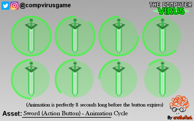 compvirusgame's tweet image. Concept Art: Swords!
Upon collecting a sword, you will gain access to the &apos;Sword Action&apos; ability.

When activated, you&apos;ll release projectiles that instantly destroys all firewalls &amp;amp; exterminators upon contact.
#GameDev #IndieDev #IndieGame #MobileGame #androidgame #IndieGameDev
