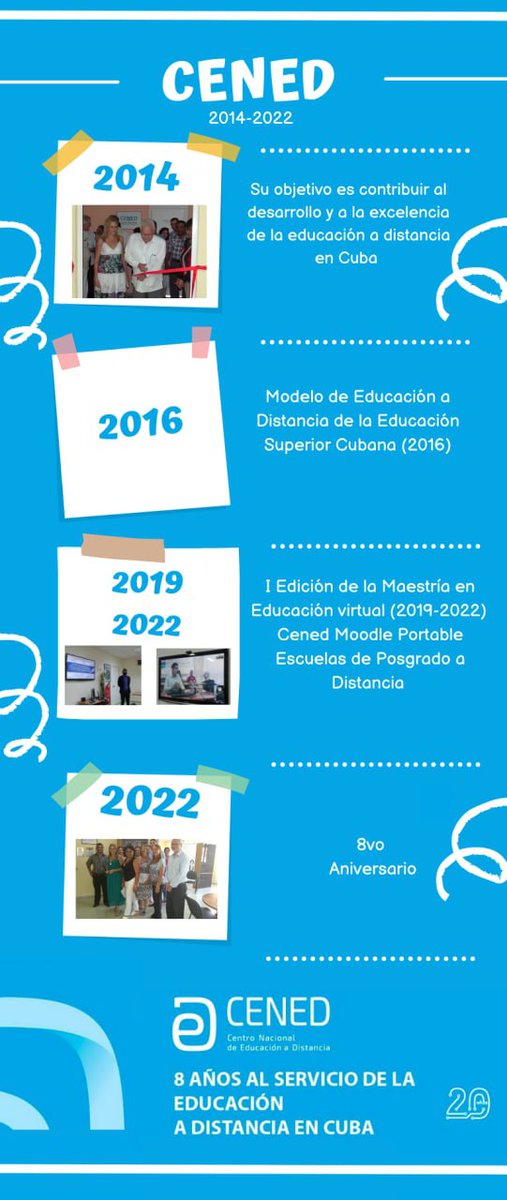 Muchas felicidades al colectivo del Centro Nacional de Educación a Distancia. Gracias a los prof por sus enseñanzas. <a href="/CubaMES/">MES</a> @WalterBG_uci <a href="/LilyRuiz70/">Lidia Ruiz</a> <a href="/IvanPerezMallea/">Iván Pérez Mallea</a> <a href="/EstelaMartC1/">Estela Martín Coronel</a> <a href="/universidad_uci/">Universidad de las Ciencias Informáticas</a> <a href="/Younlysin/">Younly Martín Hdez</a> @AriagnaLandeiro <a href="/dcolome2010/">Dunia María</a> <a href="/rislaidy/">Rislaidy Pérez Ramos 🇨🇺</a> <a href="/Nora82248921/">Cubana, revolucionaria. Noralbis</a>