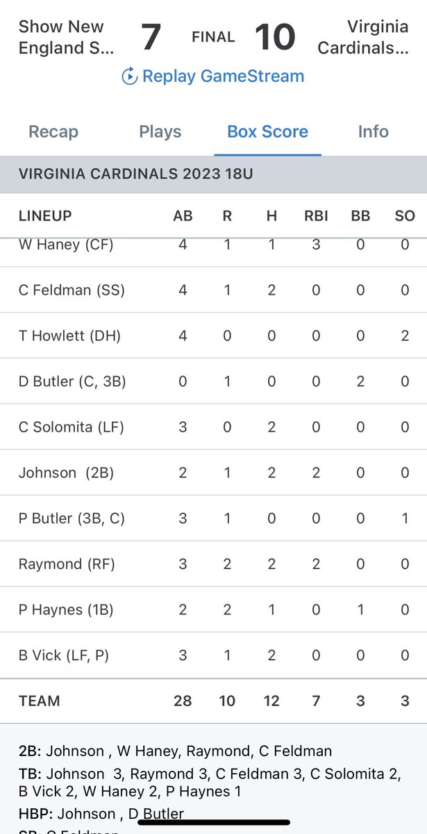 Va Cardinals ㅤ ㅤ ㅤ ㅤ ㅤ ㅤ ㅤ ㅤ ㅤ ㅤ ㅤ ㅤ ㅤ ㅤ ㅤ tweet media
