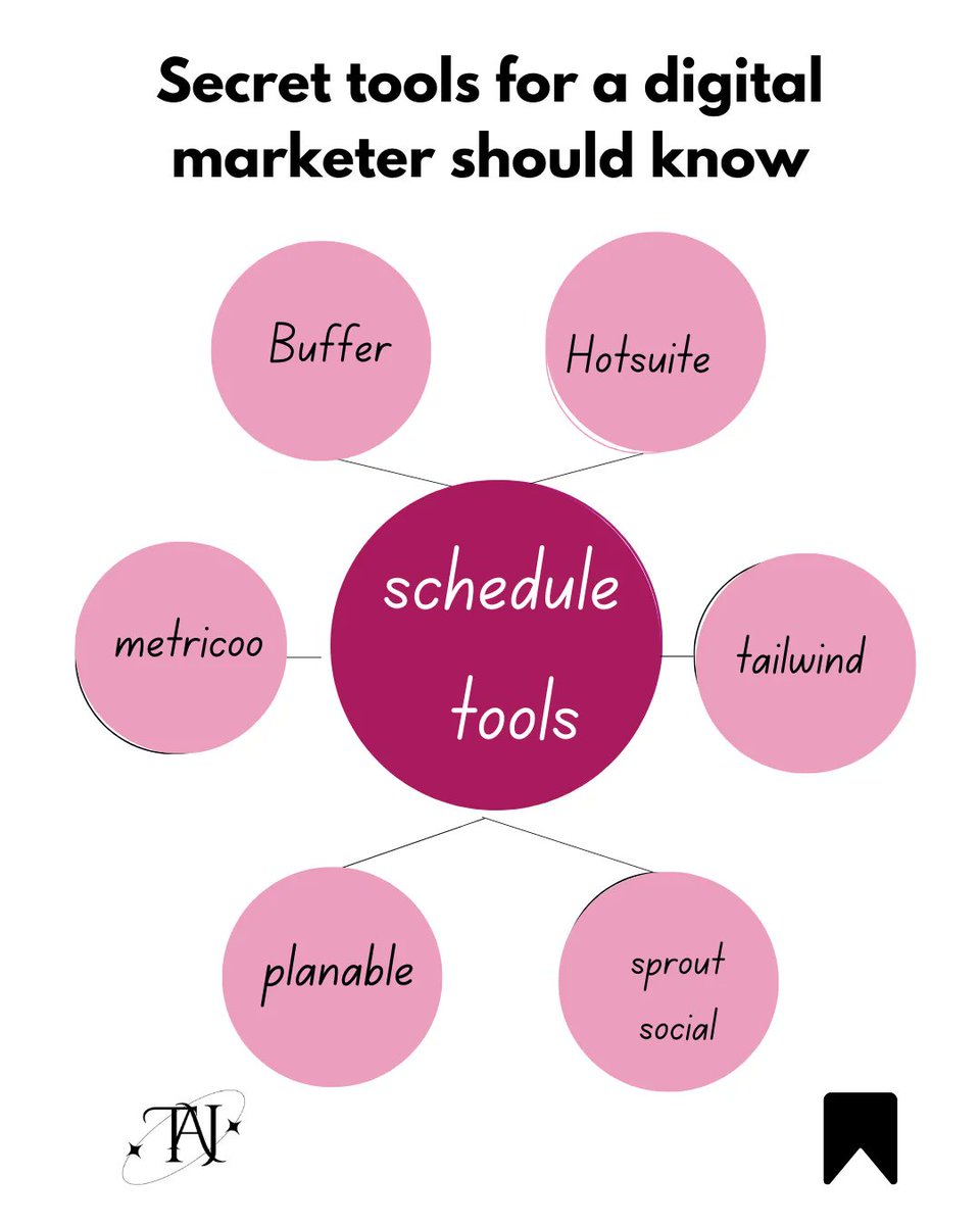 tajjjkera's tweet image. Secret tools for a digital marketer should know

.DM @tajjjkera for a free consultation
#digitalmarketing #socialmediamarketing #contentcreator #seo
#keywordresearch
