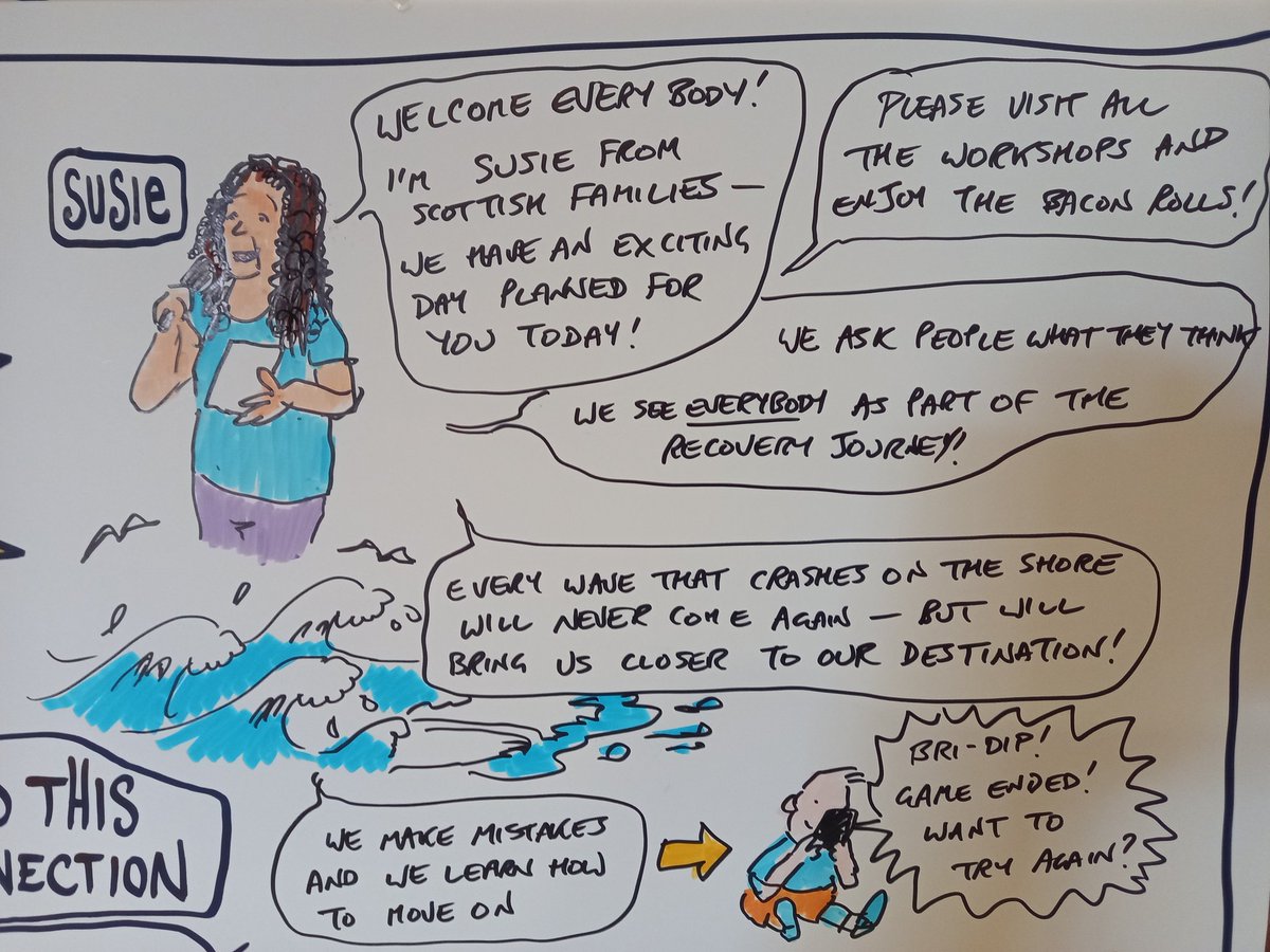 susiesfad's tweet photo. Such a lovely morning here hearing from the community members, chatting with people and sharing stories, the pain and the joy, and finding hope for the journey ahead. Loving the live animation too! #FamilyRecovery #3Forums1Voice #WeAreFamily https://t.co/NeMu1BCWbb