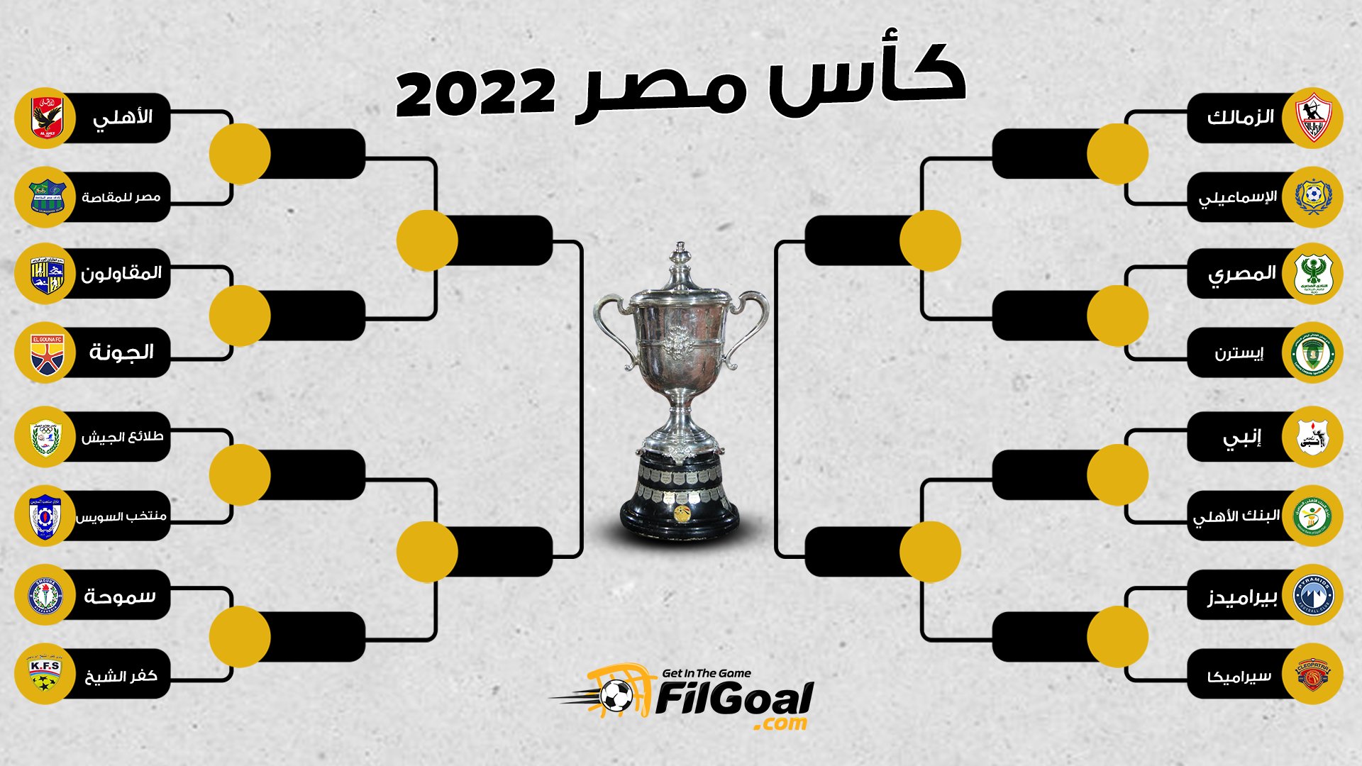 Fred Cain Info: كأس مصر ٢٠٢٢