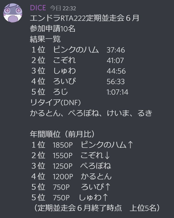 Follow けいま S Keimajirou Latest Tweets Twitter