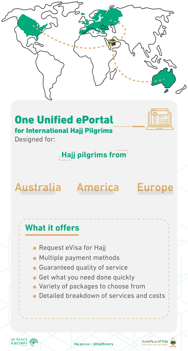 Ministry of Hajj and Umrah tweet media