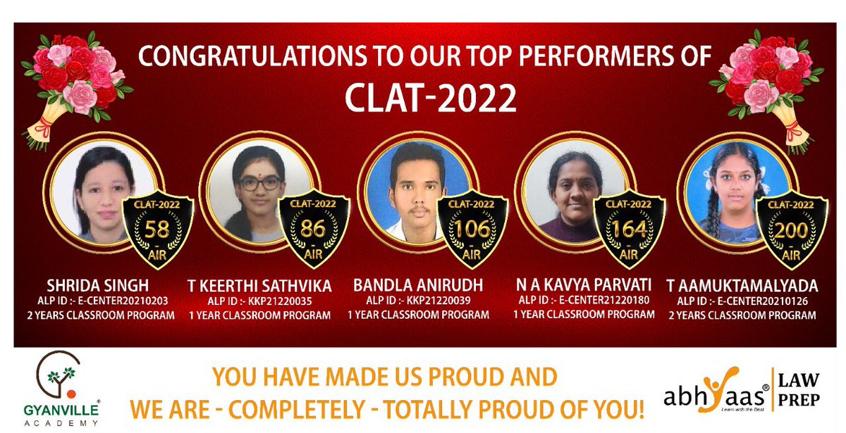 Hearty Congratulations to all ALPians who cracked #CLAT2022. 

Special applause to our top performers  this year. 

Join #AbhyaasLawPrep for the best ratio of NLU admissions to CLAT applicants.