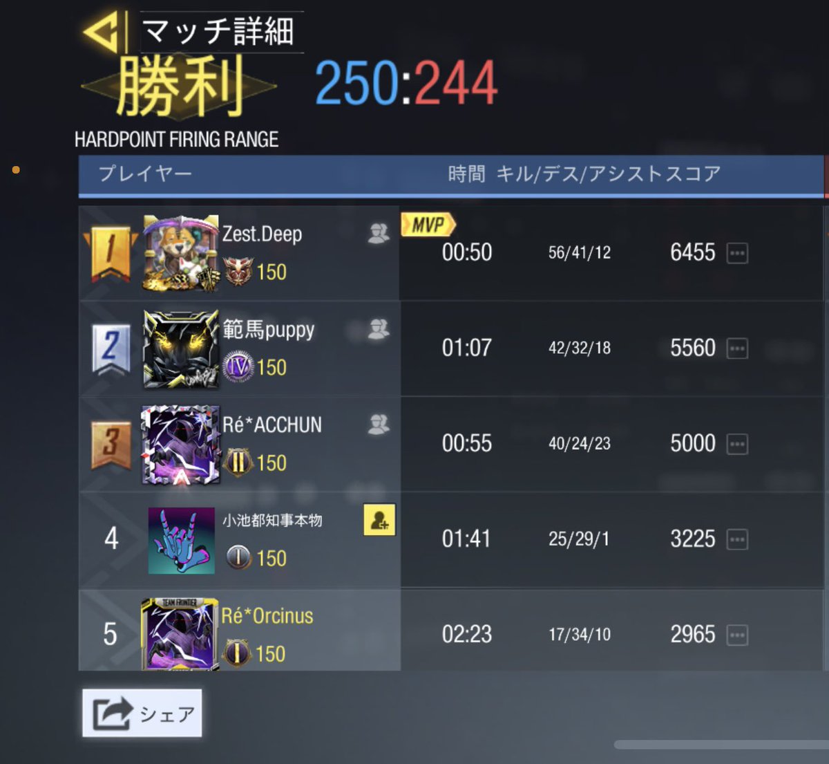Recrue_official's tweet photo. 6/25 22時～
vsAluka様
1-3 Lose 
対戦ありがとうございました
また機会がありましたらよろしくお願いします https://t.co/kES2LpSNgs
