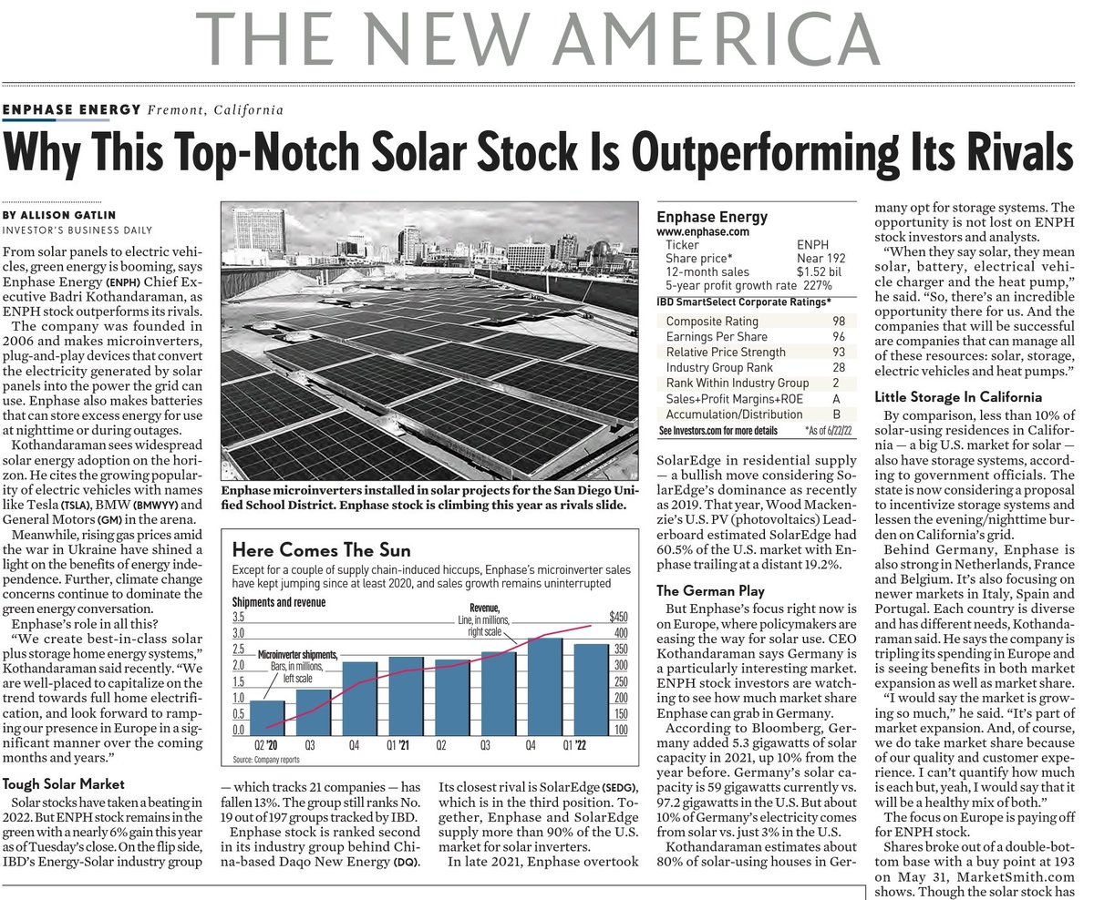 TaPlot's tweet photo. $ENPH featured in #IBD The New America weekend News letter.
I have a pilot position and posted about this potential leader multiple times.
That said, base needs more work. https://t.co/p4JbSVUKYn