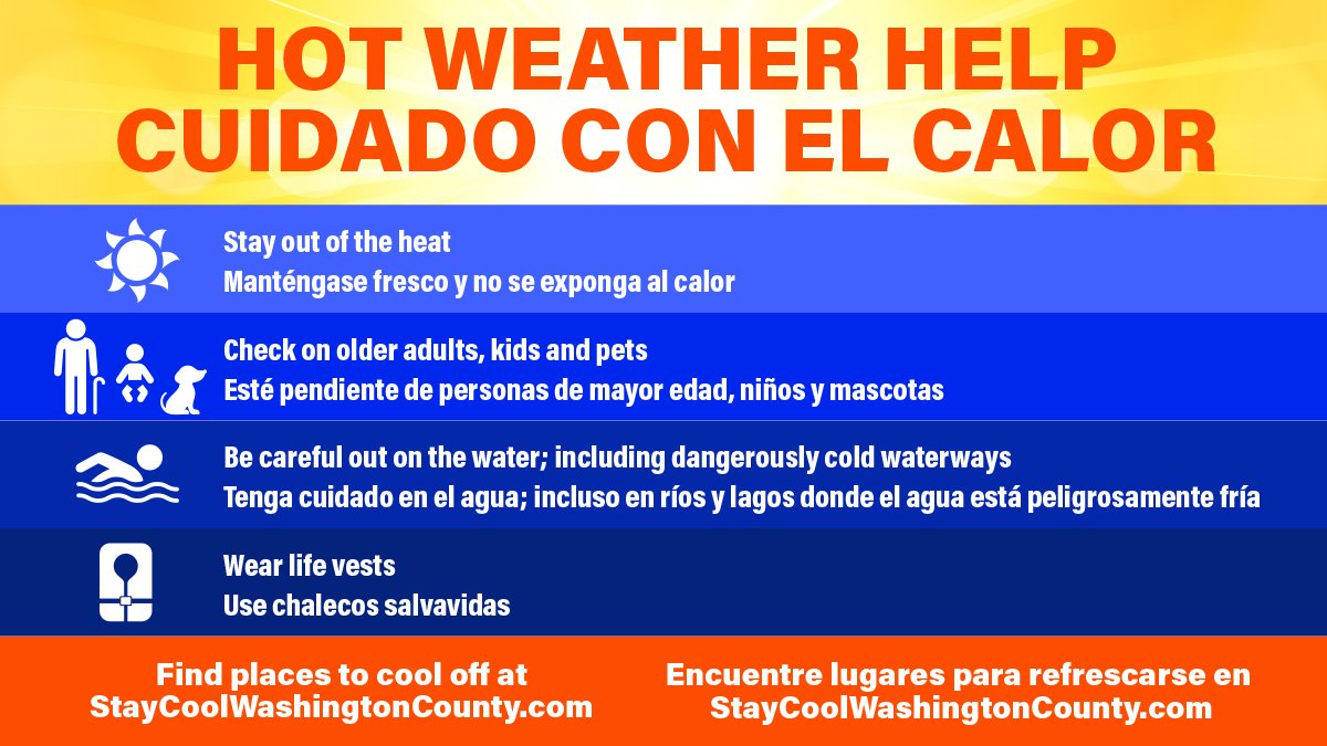 The first heatwave of the summer has arrived. As temperatures climb, there several things to keep in mind to stay safe. Find a map with places to cool off at StayCoolWashingtonCounty.com and tips from the experts.