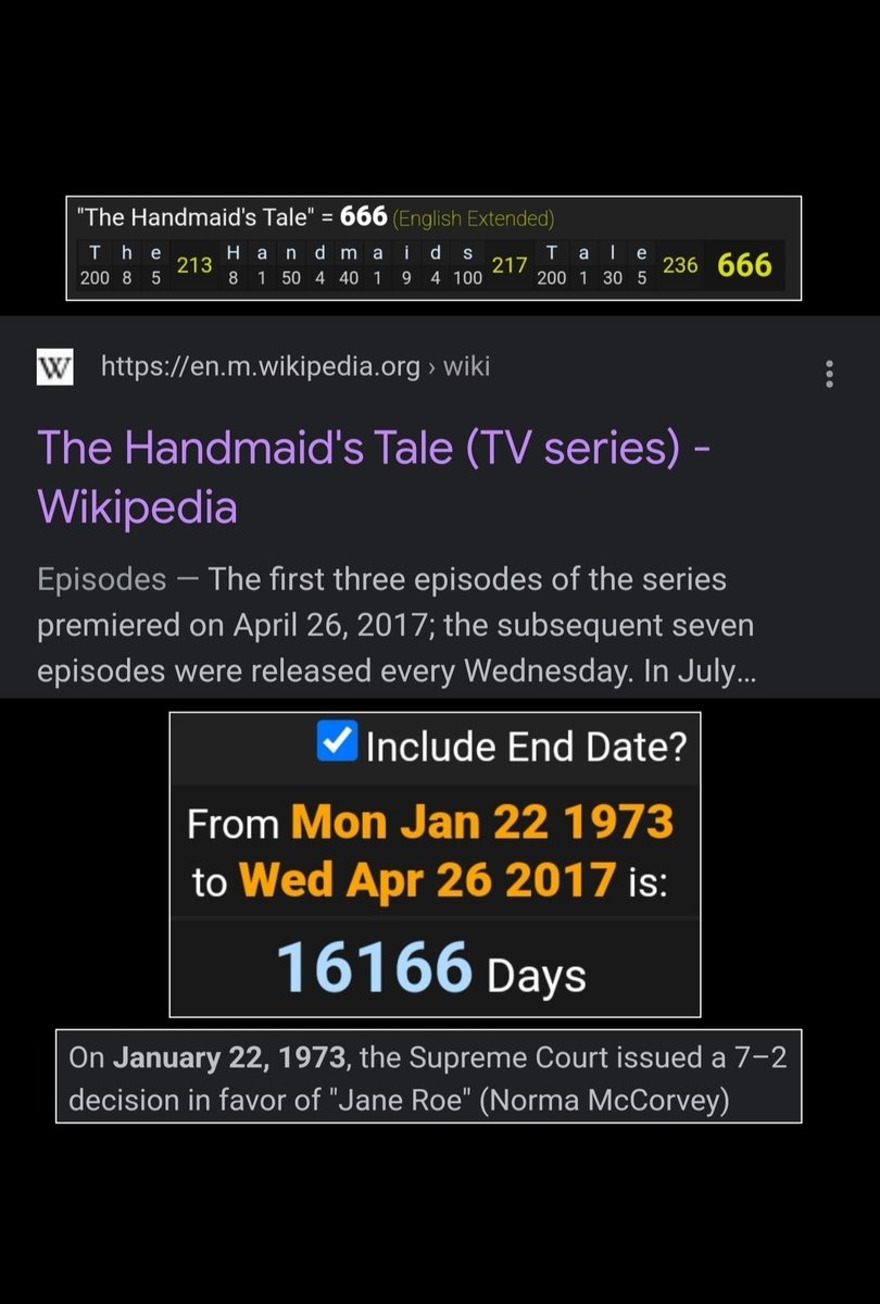 GematriaGlenn's tweet photo. @StephenKing is a little triggered by the #SCOTUS reversal of #RoeVsWade. Or is he? Perhaps a clue for some juicy #alphanumerics...
The Handmaid's Tale =666 T.V. series premiered exactly 16,166 days after the SCOTUS ruled in favor for abortions. https://t.co/tbhIzZn9ec