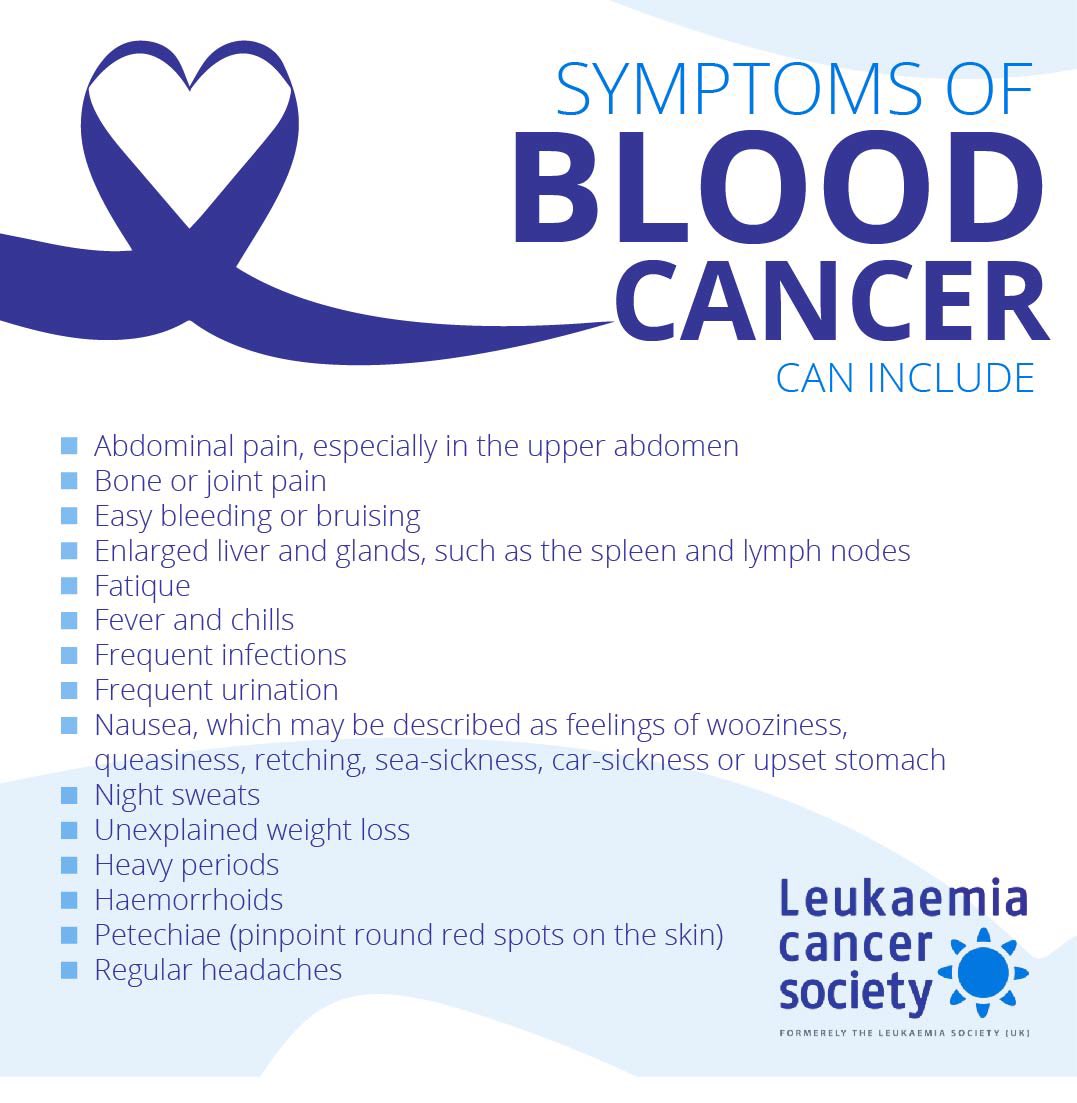 Leukaemia Cancer tweet media