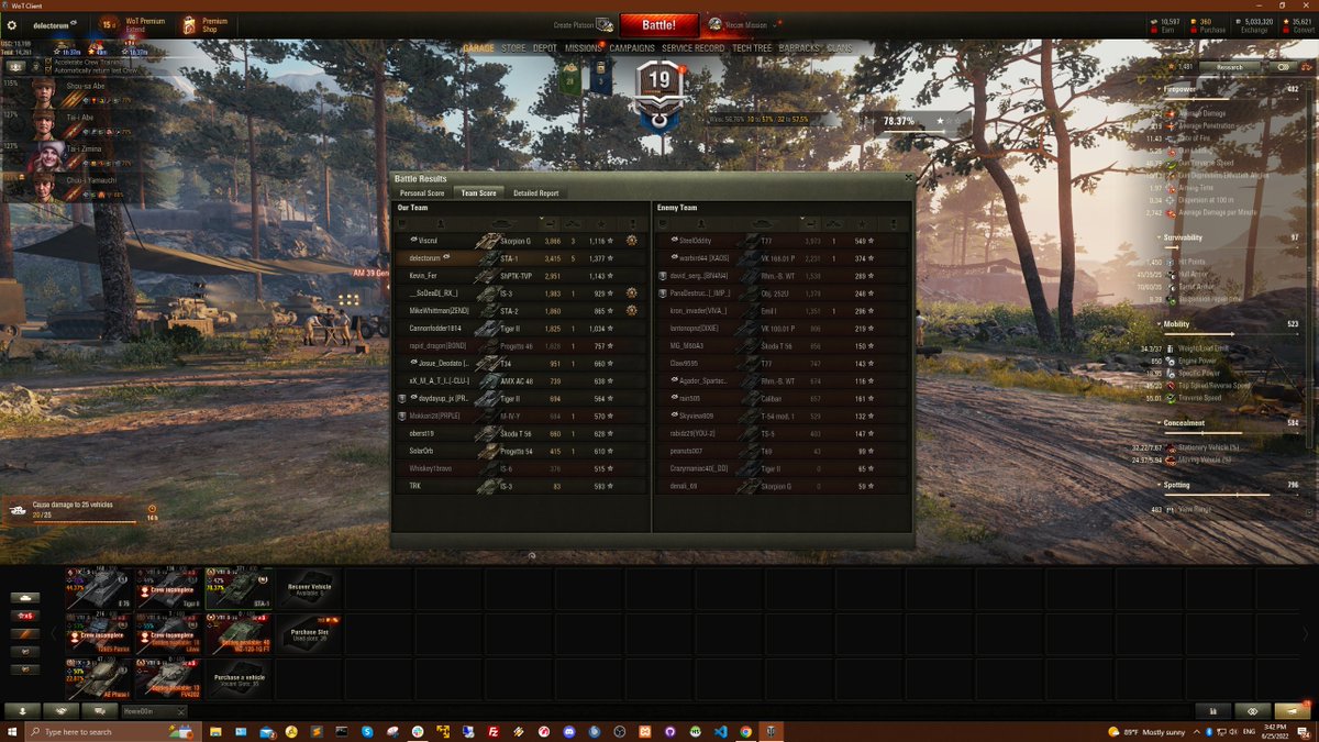GunnerWantedNA's tweet photo. @worldoftanks IGN: delectorum
Base XP: 1377

Thank you for the event! https://t.co/9erINIDVDF