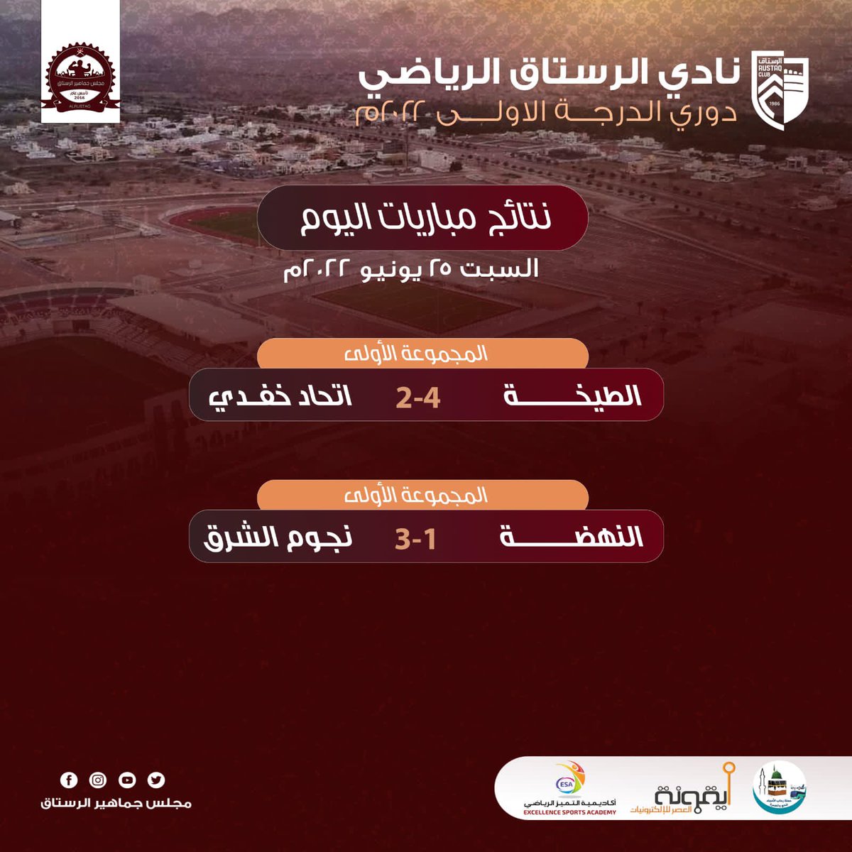 RusFan's tweet photo. ✨| تعرف على نتائج مباريات اليوم ضمن مواجهات الجولة الرابعة من منافسات #دوري_نادي_الرستاق_للدرجة_الاولي٢٠٢٢م

@alrustaqclub https://t.co/A6gEEGSlT5