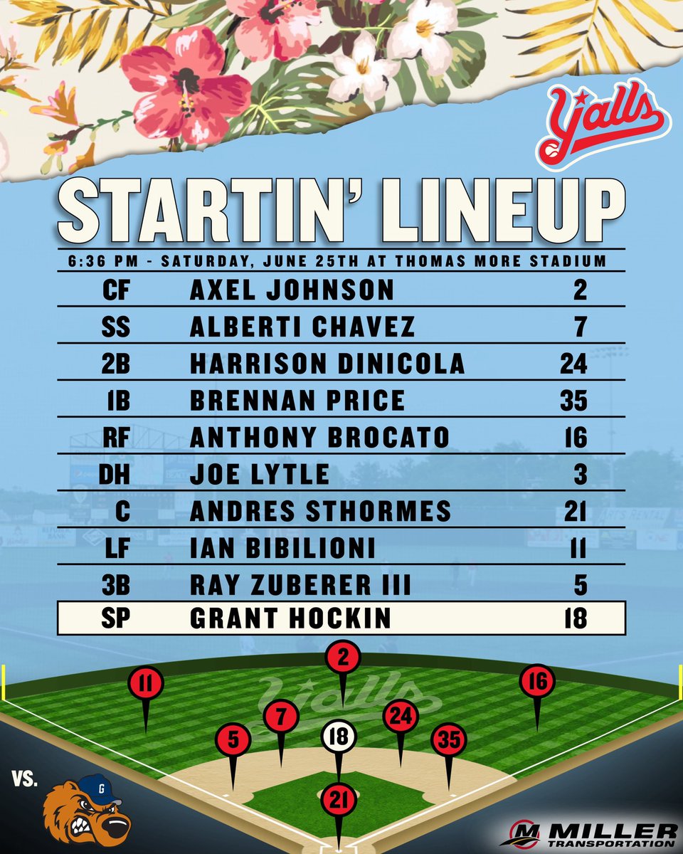 florence_yalls's tweet photo. Have some fun in the sun with us at Margaritaville Night tonight! 🍹

Promotions:
Margaritaville Night | @RepublicBank 
Rockin’ Saturday | Tom Gill

⏰ 6:36pm (5:36 gates open)
🆚 @GatewayGrizzlie 
📍 Thomas More Stadium
🎟 https://t.co/PUF6akBzpu
📺 https://t.co/KUDLG8NKRR https://t.co/w4eqNOHl7B