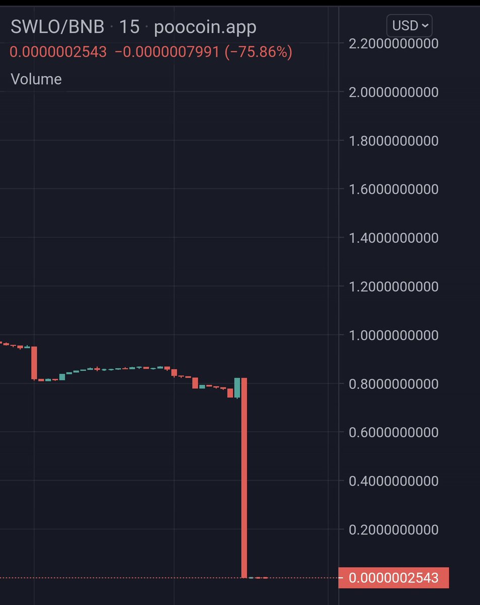 DANOLOGY tweet media