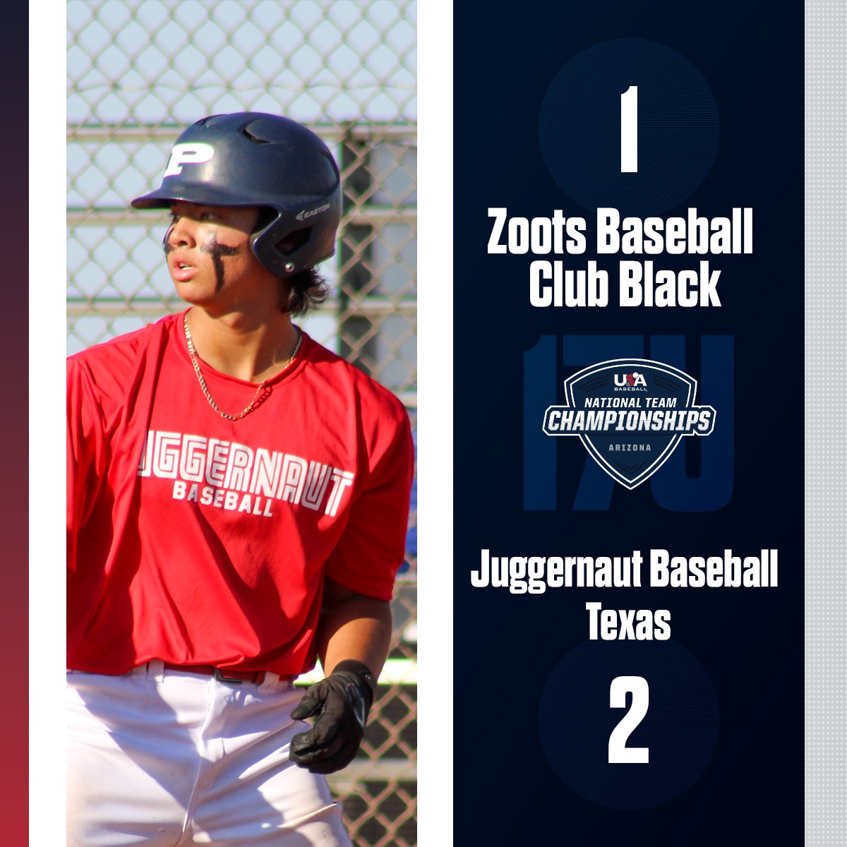 USABChamps_AZ's tweet photo. 🥇 Game Ready 😎

@TB_SoCalTeams and @JUGGERNAUTBBALL secure their spots in the championship game at #ChampsAZ22🌵 tomorrow morning at 9 a.m. MT‼️ https://t.co/Vi5ufSI9pb