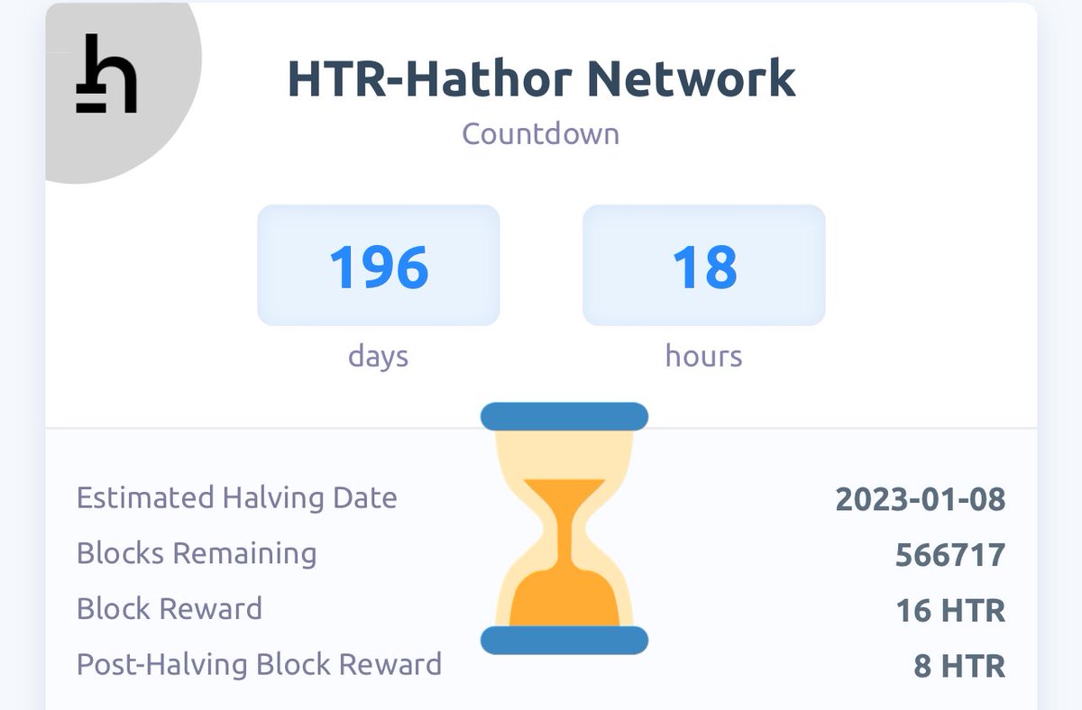 $HTR Now under 200 days until the next $Htr Halving <a href="/HathorNetwork/">Hathor Network</a> ⌛️