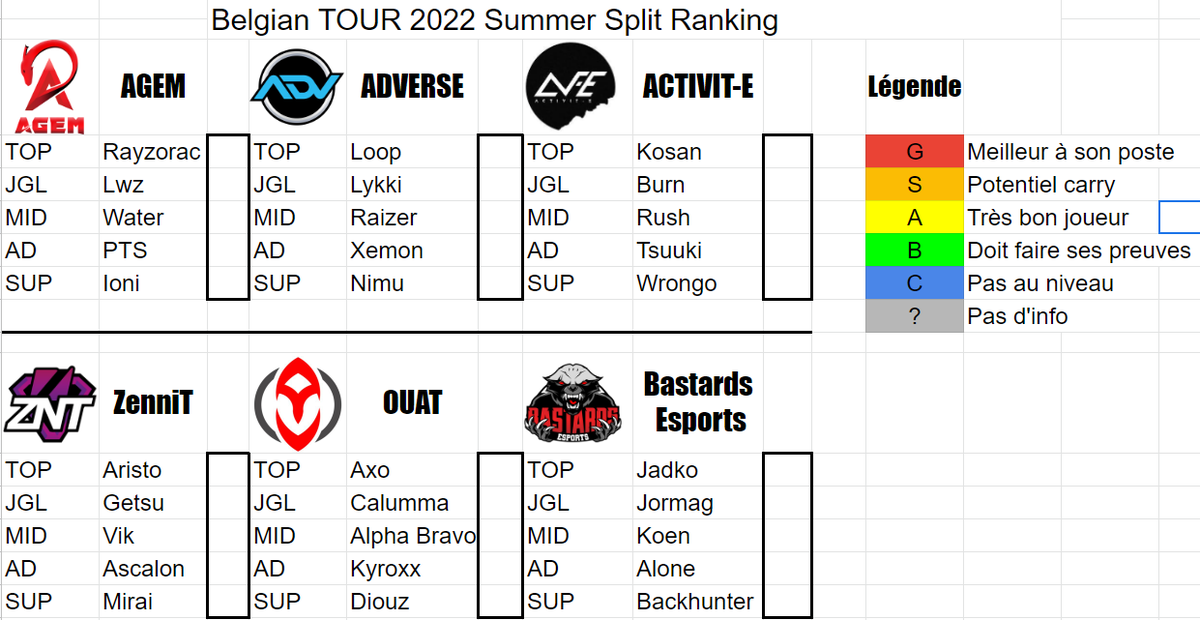 Nor D Ous tweet media