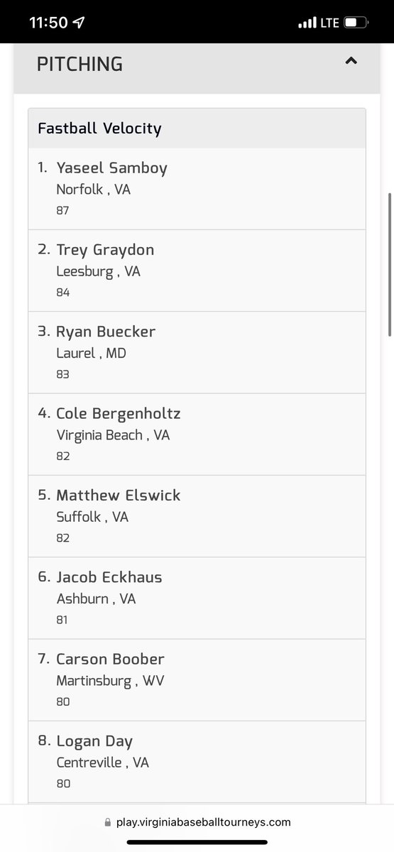 Trey Graydon tweet media