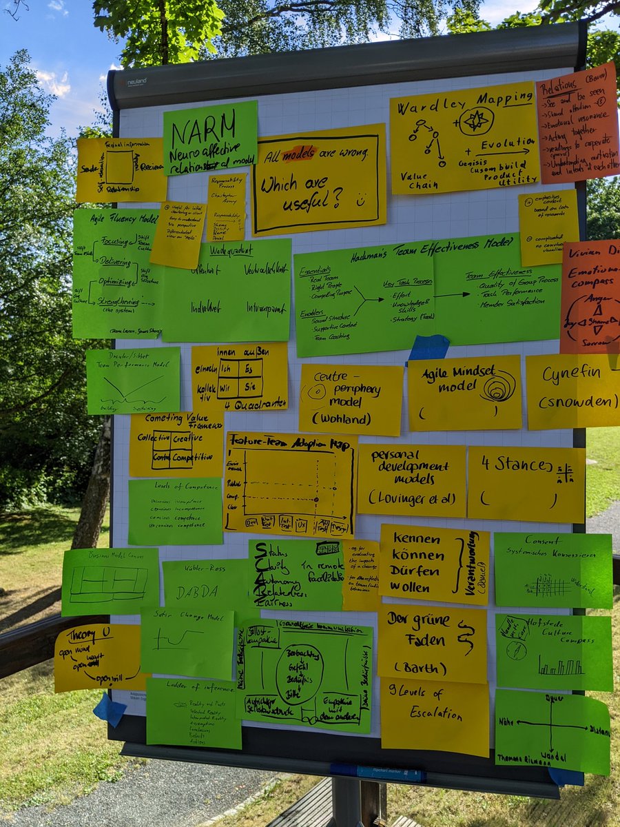 A complete roundhouse kick off models people at #accde22 are finding useful. Not all of them without reservation or drawbacks. Plus a good reminder of thinking tools we forgot about and needed to remember.