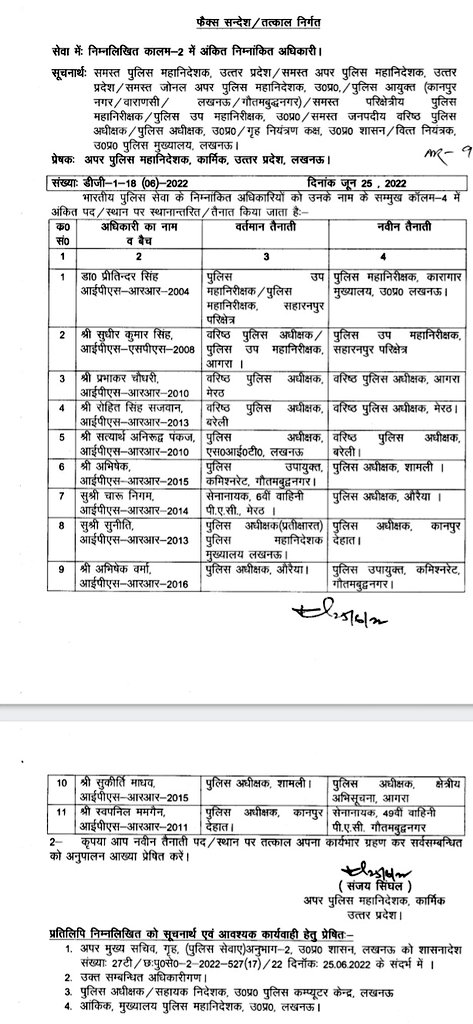 11 आईपीएस अधिकारी के तबादले