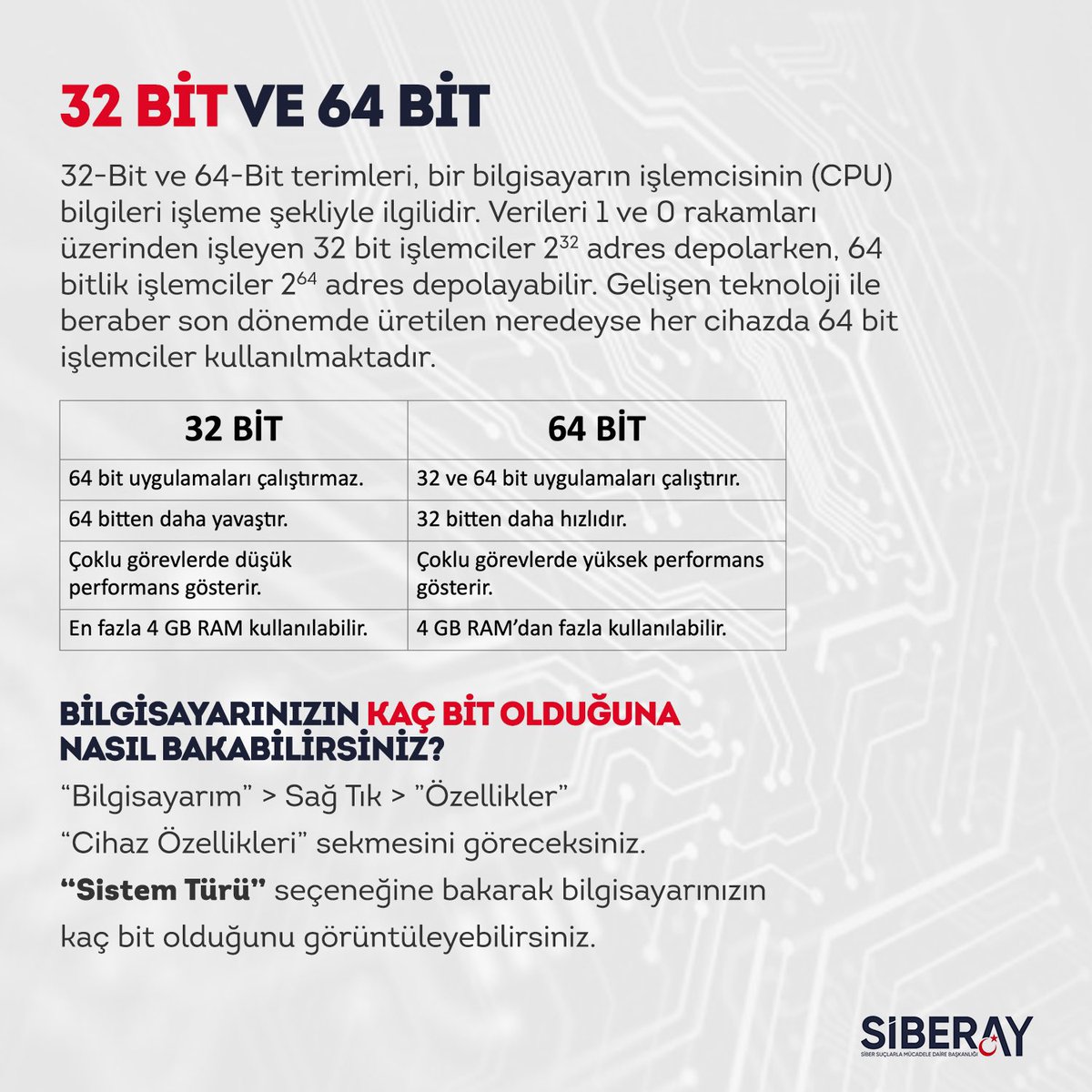🖥️Gelişen teknolojiyle birlikte, "x32" tabanlı uygulama ve işlemcilerin yerini "x64" tabanlı ürünler alıyor. 

👉32 ve 64 bit terimleri neyi ifade ediyor, bu sürümler arasındaki farklar neler❓

💻Sisteminizin 32 bit mi yoksa 64 bit mi olduğunu nasıl anlarsınız❓

#SİBERAY🌙