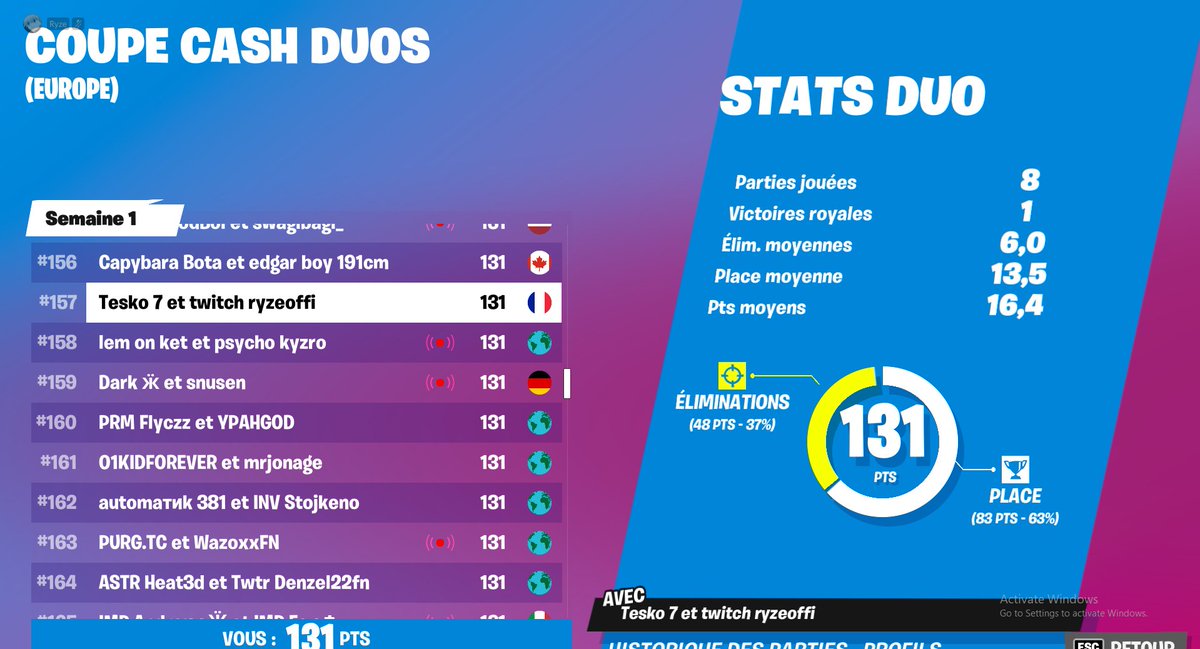_Ryze77's tweet image. clutch top 1 11 kill last game de ma part dommage on a pas pu lancer une dernière game w/@TeskooFN