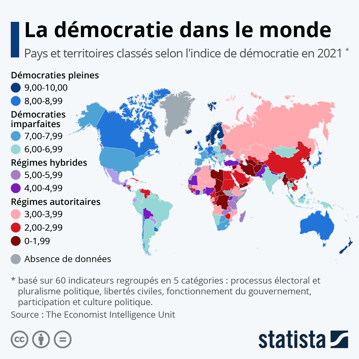 Norvège Twitter