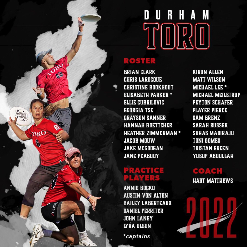ToroUltimate's tweet image. 🔥 🐂 Toro 2022 Roster 🐂 🔥