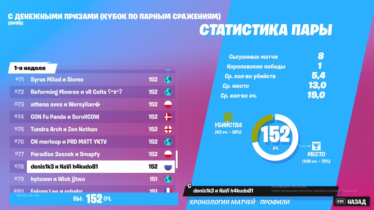 denis1k3 tweet media