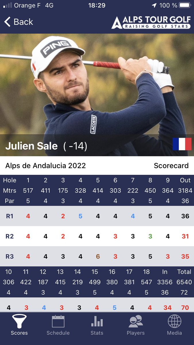 Sur @alpstourgolf Julien Sale finit 2e a -14 au #AlpsdeAndalucia #GoFrenchies 🏌🏾‍♂️🇫🇷#tropheesgolf