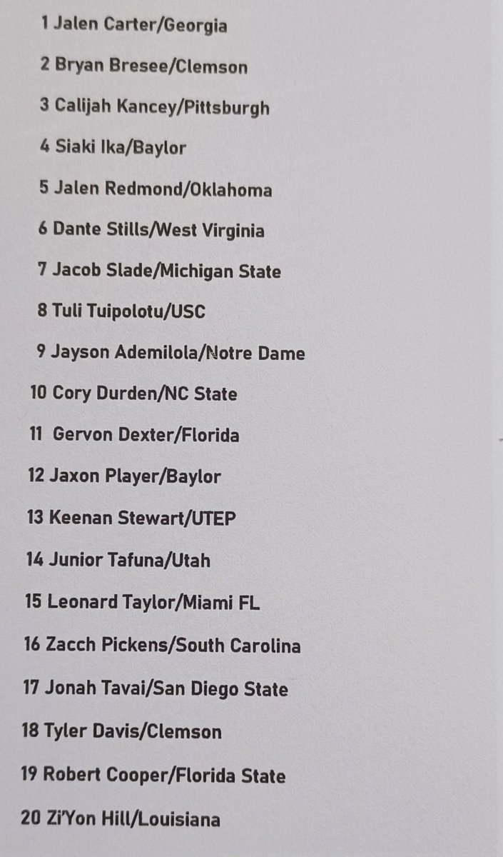 216_CFFOCUS's tweet photo. CFB 2022 TOP INTERIOR DEFENDERS
@GeorgiaFootball @ClemsonFB @Pitt_FB @BUFootball @OU_Football @ConfCommandos @ChappyCFB @NCAAFNation247 @bmoorecfb @ACContent__ @BigGameBoomer #CFB2022 #GoDawgs #UGAFootball #ALLIN #ClemsonFB #PittPanthers #BaylorFB #Sooners #OUFootball https://t.co/1IrdG8W2lo