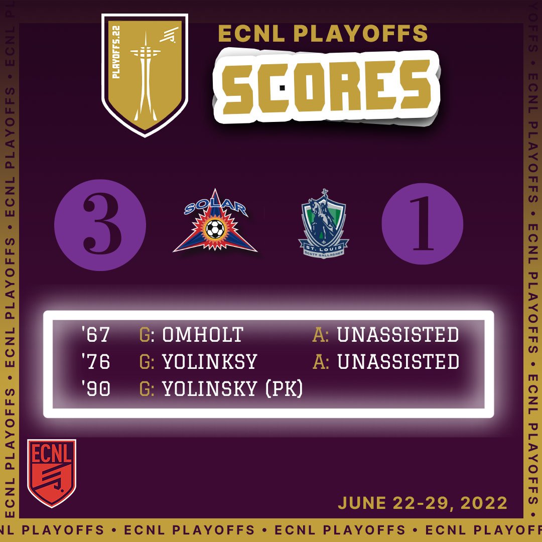 Solar ECNL tweet media