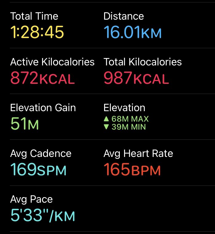 thereadingpara's tweet photo. Today’s #marathontraining run done on the #TransPennineWay. It was beautiful until it decided to pee it down again! Anyway, it’s done! Now time for food &amp; a trip to the cinema to see Jurassic Park! 🦖 https://t.co/lCxnCdFe2B