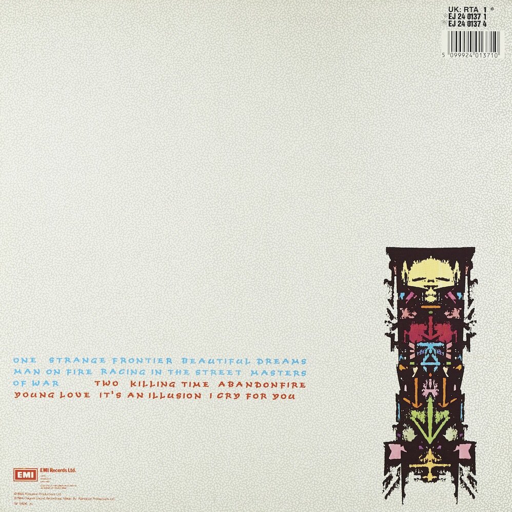 offqueenbandfan's tweet photo. #OTD on 25/06/1984. #RogerTaylor released his 2nd solo album #StrangeFrontier. https://t.co/uDUVHGblkG