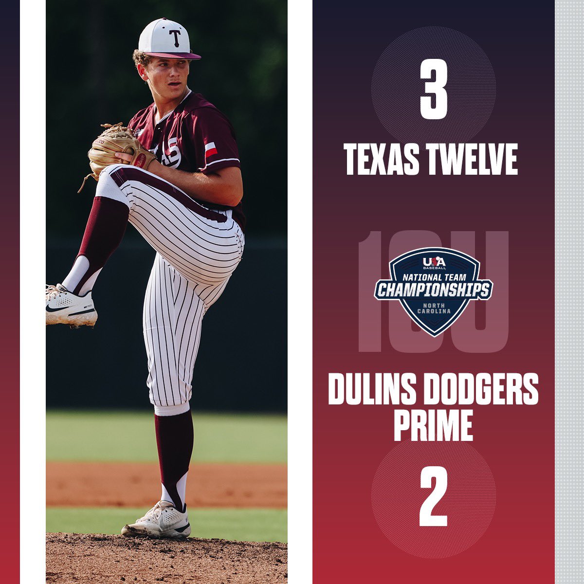 USABChamps_NC's tweet photo. #ChampsNC22⚾️ 𝐂𝐇𝐀𝐌𝐏𝐈𝐎𝐍𝐒🥇

Congrats, @TwelveBaseball! https://t.co/Eb3jMi1Tuz