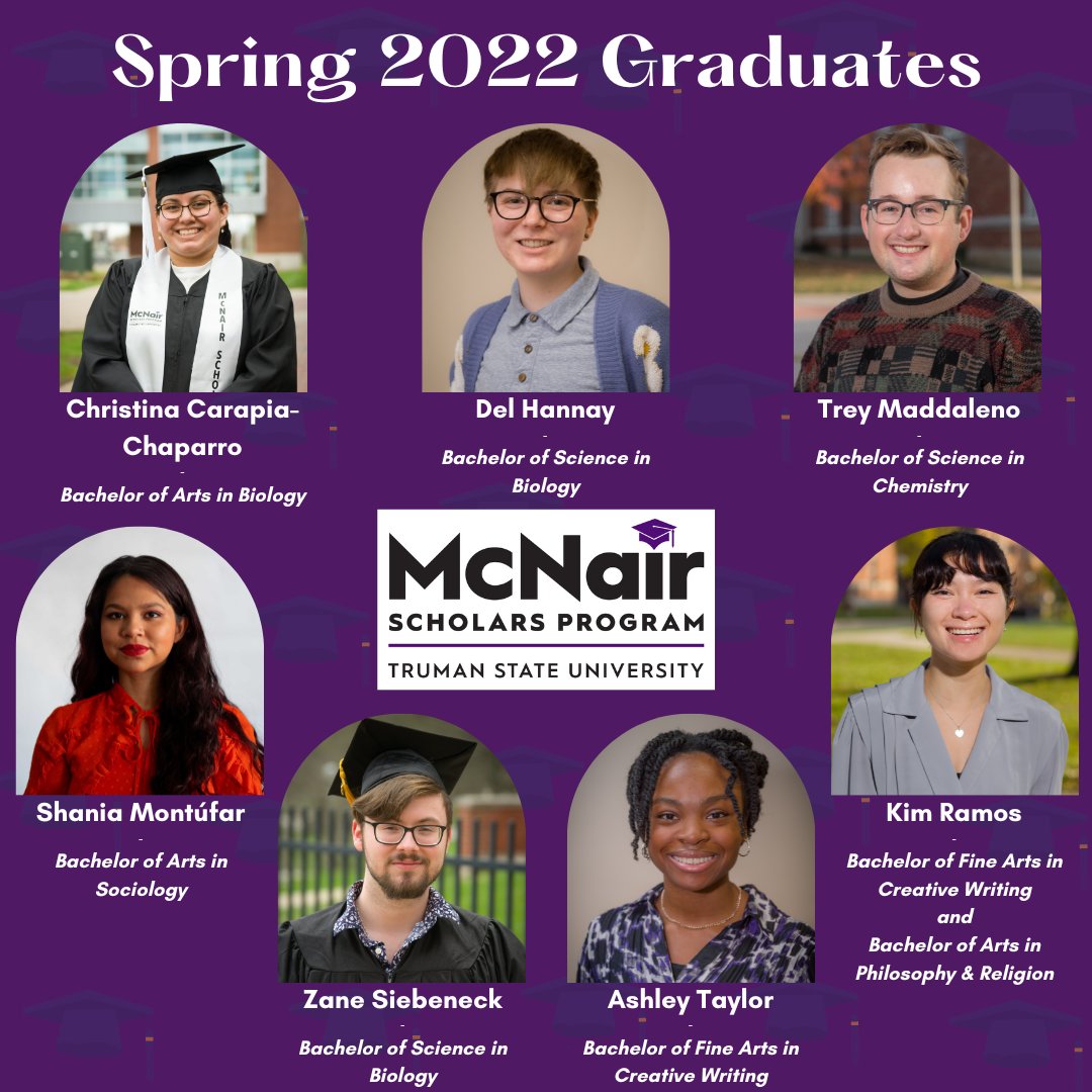TSUMcNair's tweet photo. Congratulations to all the Truman McNair Scholars who graduated in Spring 2022!
#mcnair #trumanstate #trumangrad #trioworks #iammcnair #research #gradschool #phd #distinctbydesign https://t.co/g0yj5OxVpP