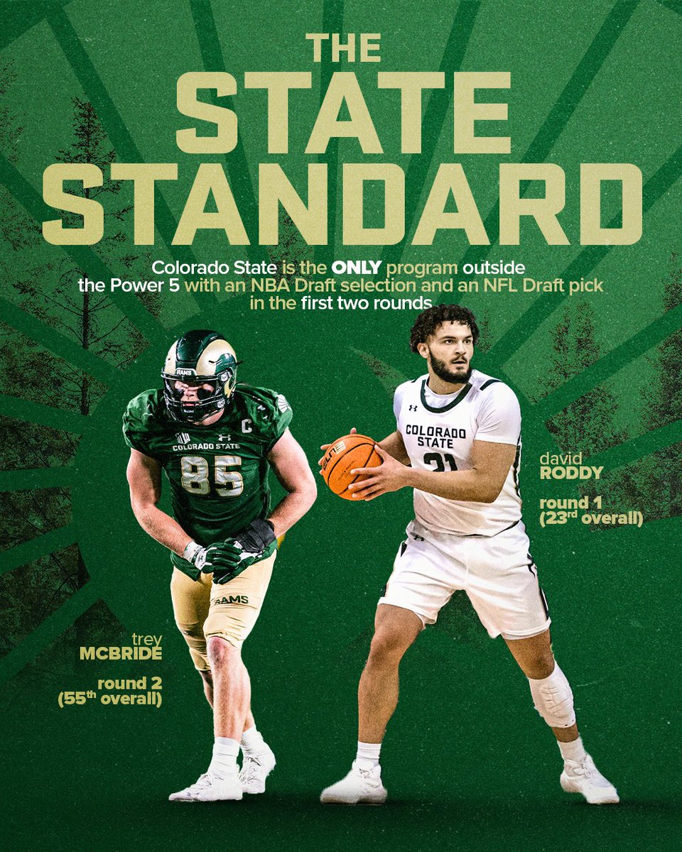 Colorado State Rams 🐏 tweet media