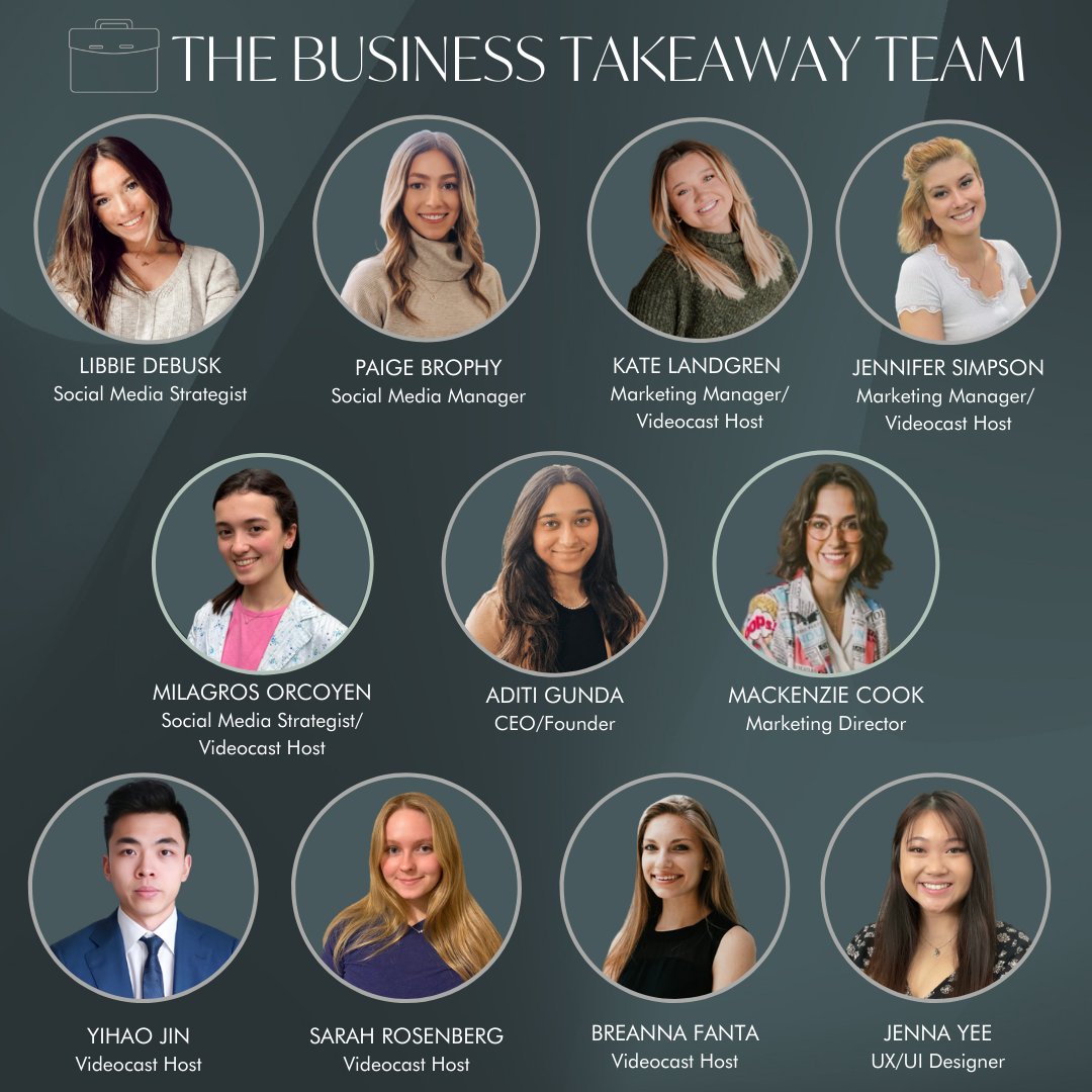 TBTOFFICIAL_'s tweet photo. Meet the Business Takeaway Team!

Our team consists of the most talented, hardworking, self-motivated individuals, all attending university while balancing several internships and activities on the side!

#Advertising #Marketing #PublicRelations #Entrepreneur #SocialMedia #manage https://t.co/wjhIT3laR1