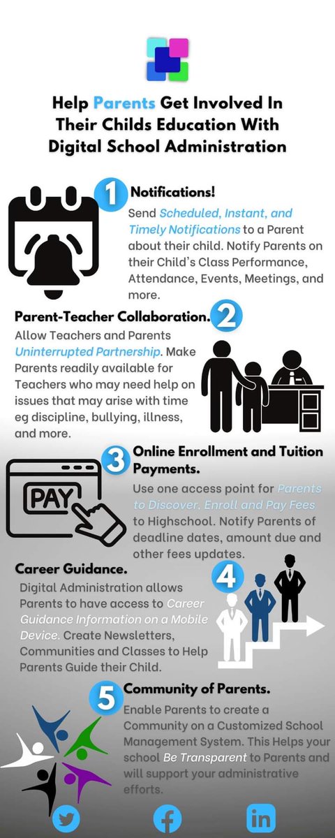 HSMS_2021's tweet photo. Install A Cloud Based School Management Software at Your Highschool to help Parents Get the Best out of their Child.
#parentsupport #parenting #software #education #hsmsparent #hsmsadmin https://t.co/YV8ZDp0MUM