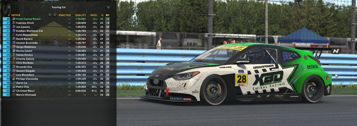 IMPC-series TCR
Pole 🏎️
Vuelta rápida 🌬️
Victoria 🥇
Split 2 
O príncipe de Watkins Glen 😂
<a href="/XbdBalta1987/">BALTA FERNÁNDEZ</a>