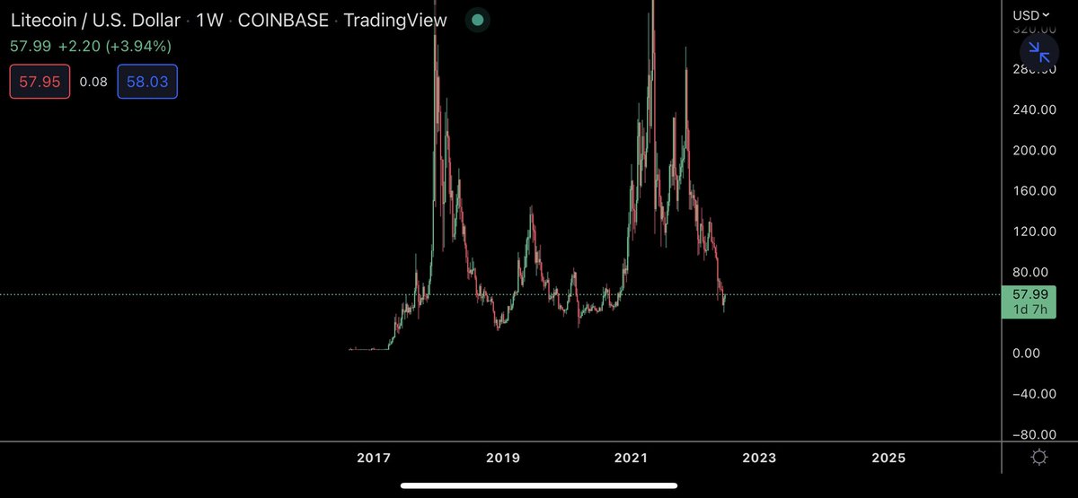 TraderSZ tweet media